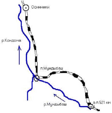 Куда впадает река томь кемеровская область схема