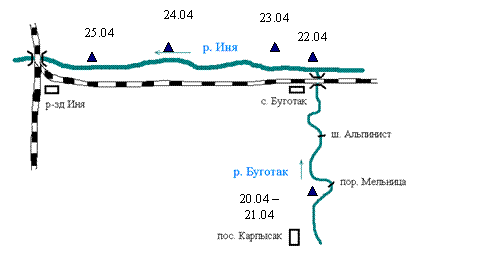 Река иня карта